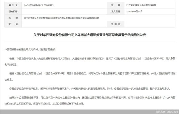 炒股最好用的手机软件 因投资者招揽存违规行为，华西证券一营业部及相关负责人被监管警示